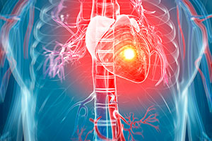 Targeting Calcium Channels in Heart Failure