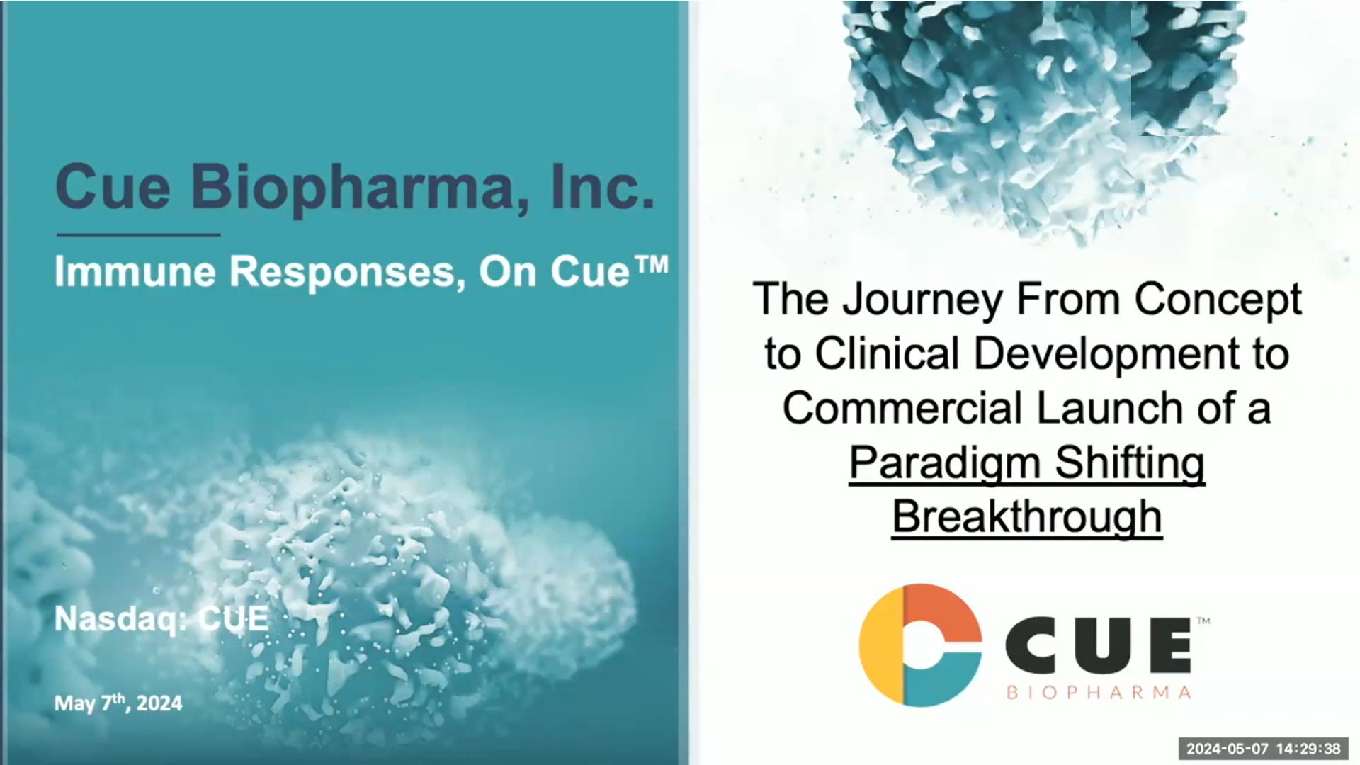 The Commercial Journey: From Concept to Clinical Development